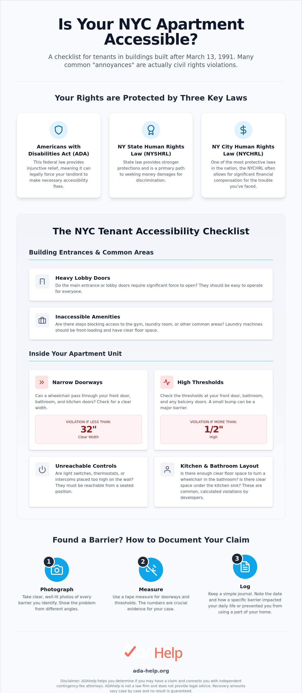 Apartment building accessibility issues NYC