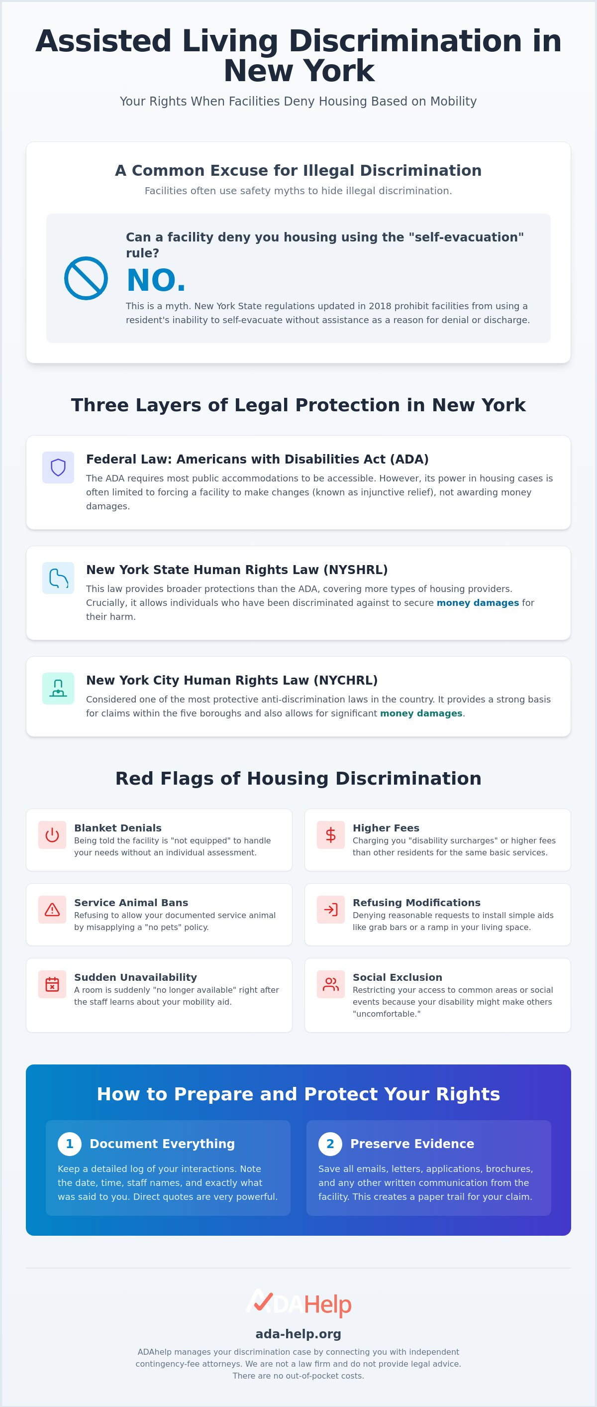 Assisted living facility discrimination New York