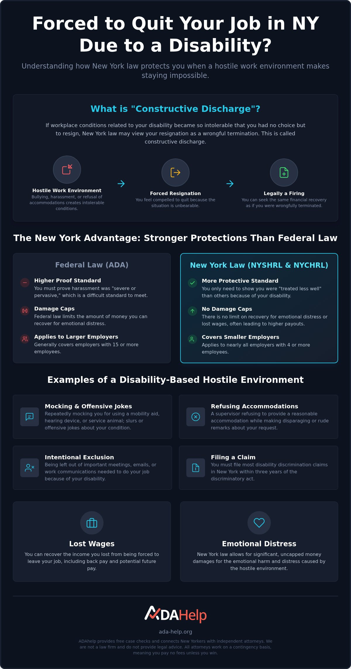 Forced to quit due to hostile work environment disability NY