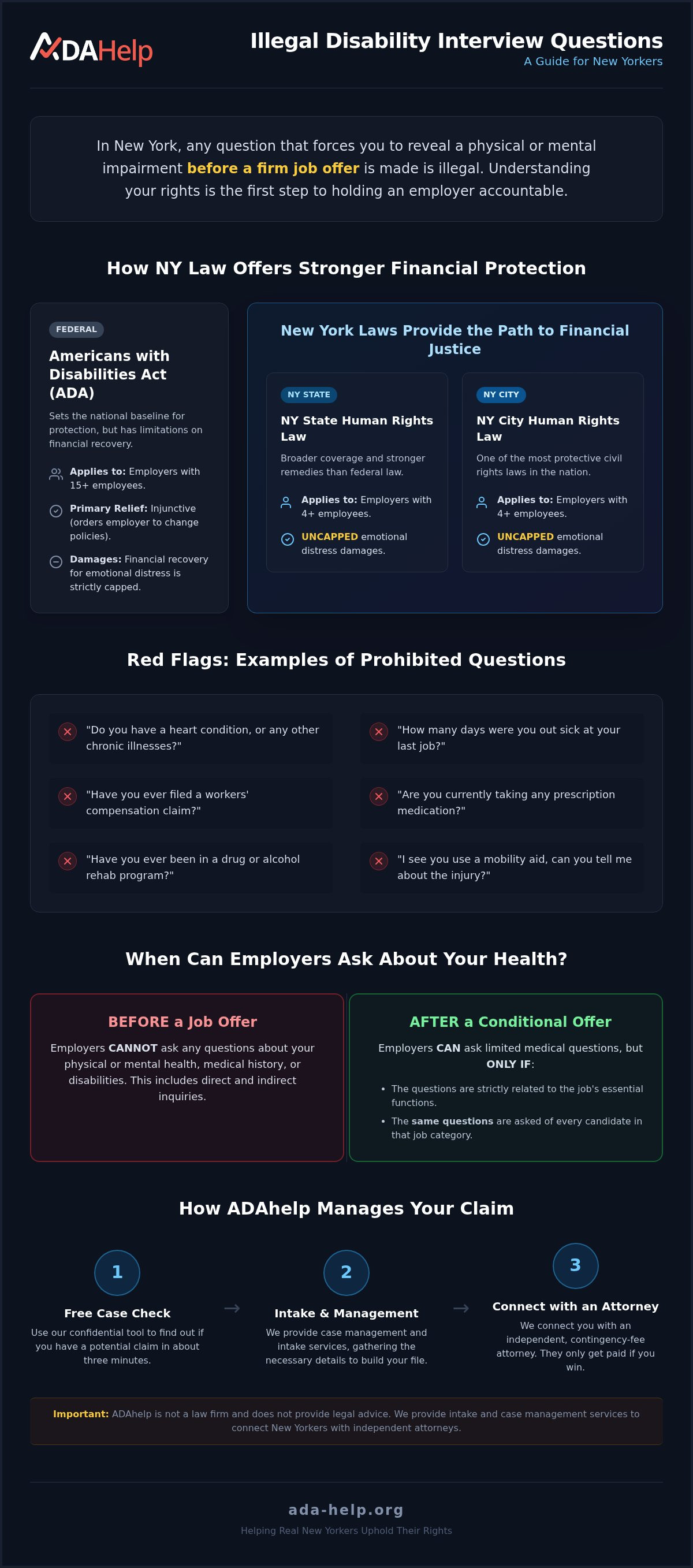 Illegal interview questions about disability New York