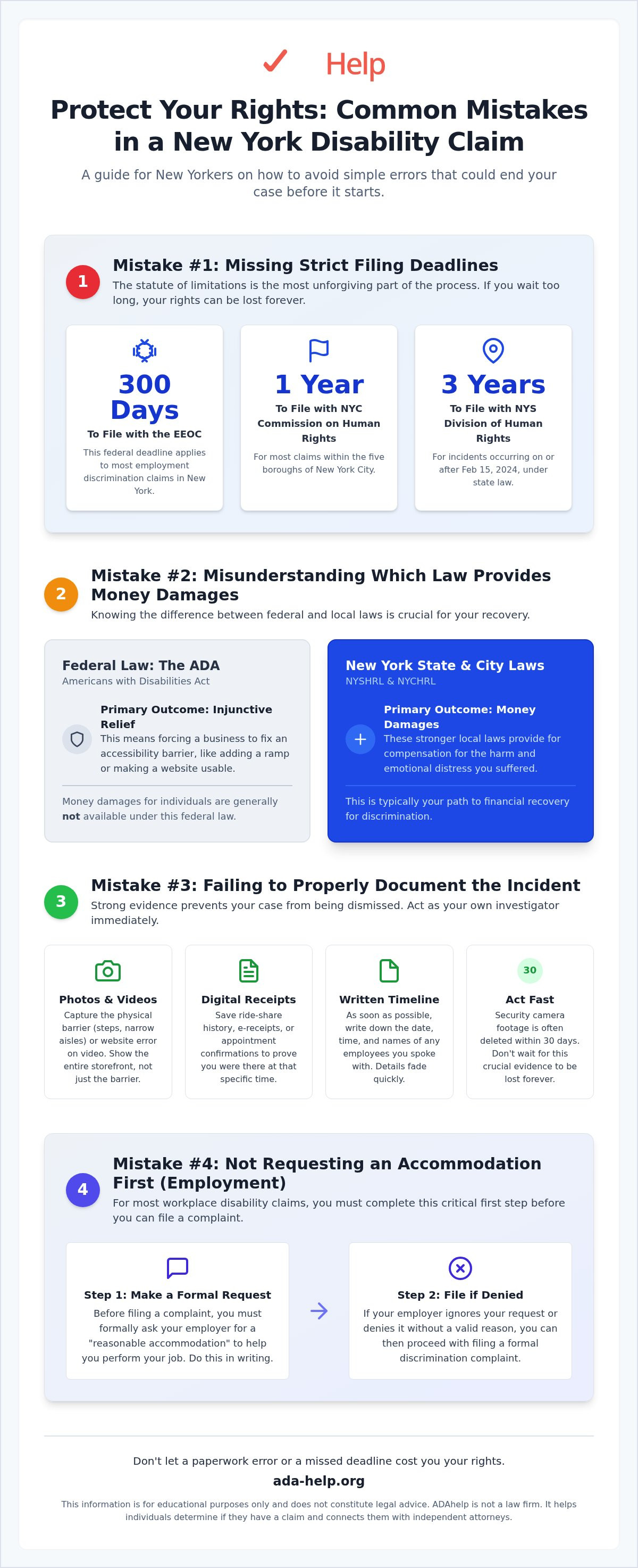 Mistakes to avoid when filing an ADA claim