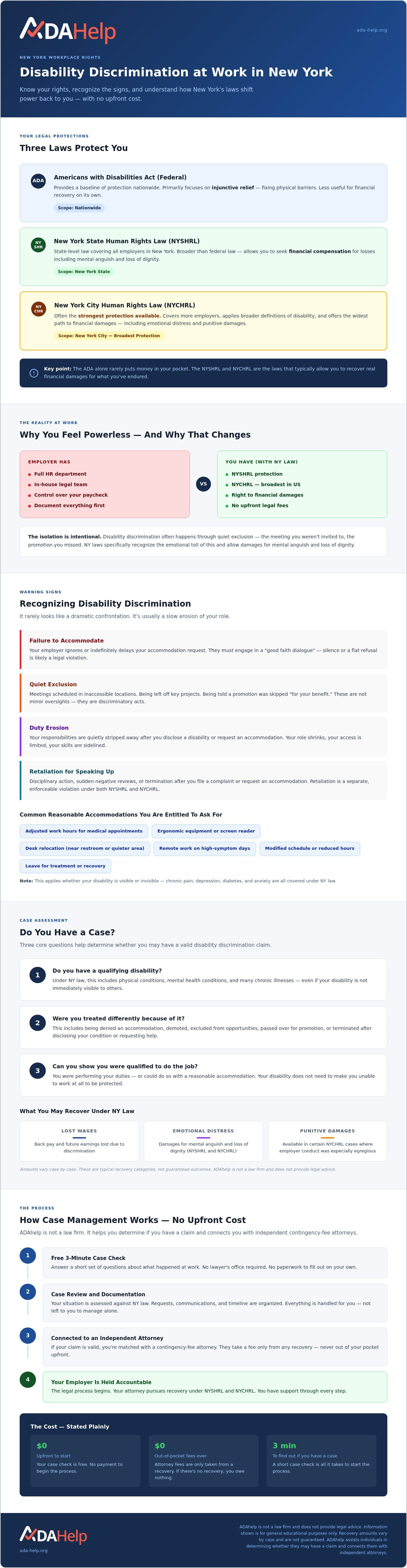 Disability discrimination at work New York case management